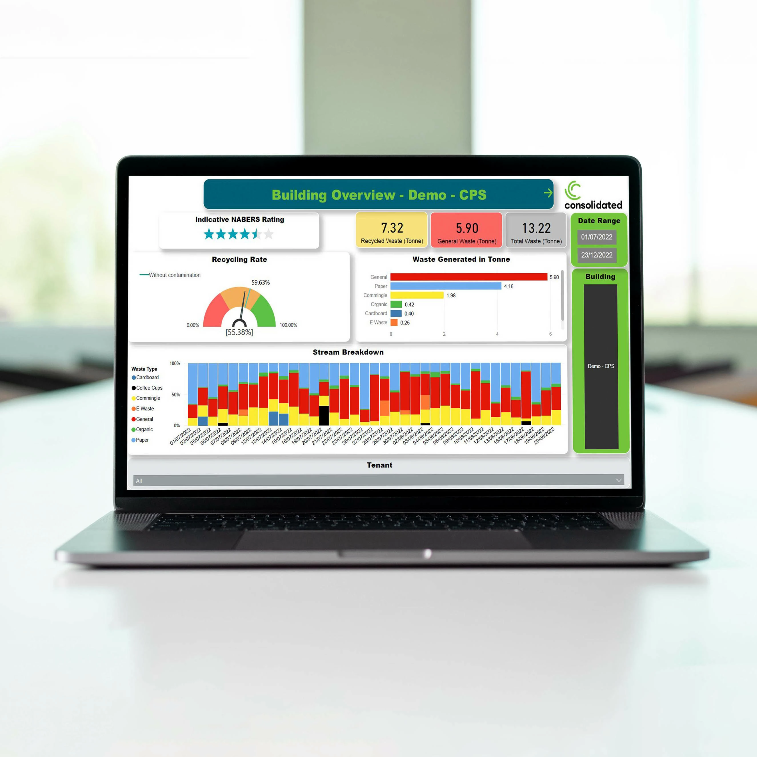 Dashboard of critical cleaning and usage information